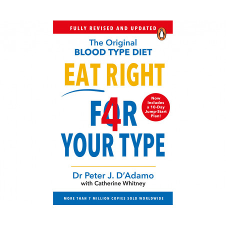 Eat Right 4 Your Type