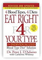 Eat Right 4 Your Type
